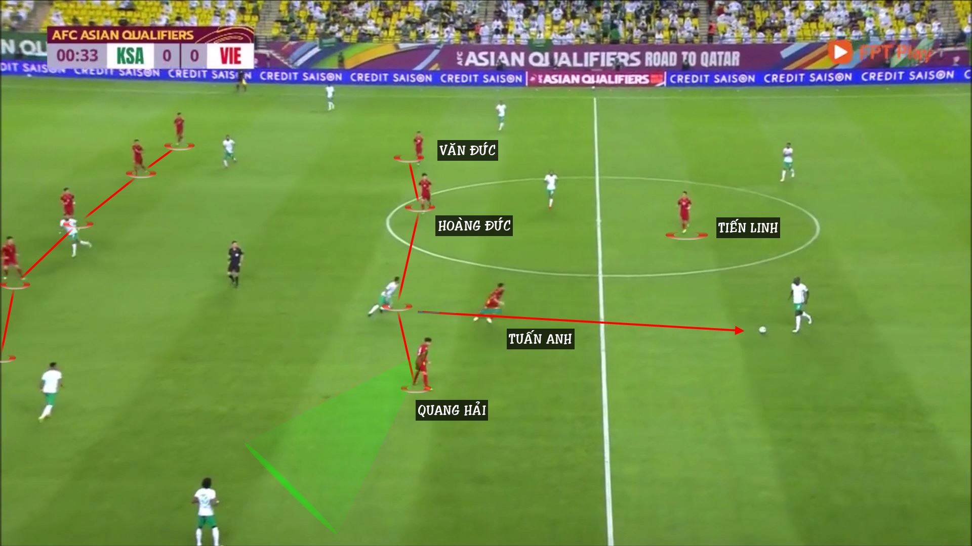 Sơ đồ chiến thuật tấn công trong bóng đá hiện đại