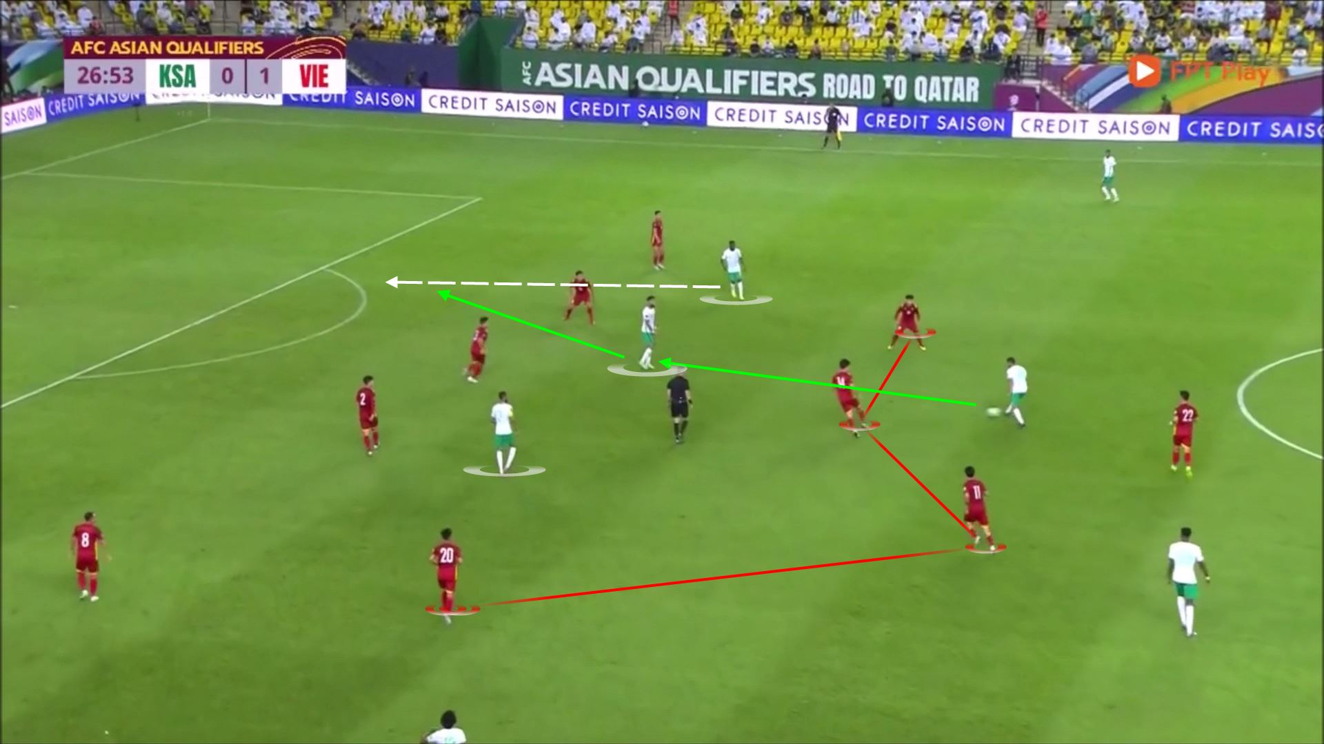 Sơ đồ 4-3-3 tấn công áp đảo