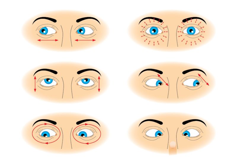 Hướng dẫn thực hiện các bài tập về mắt nhằm cải thiện độ sáng khỏe
