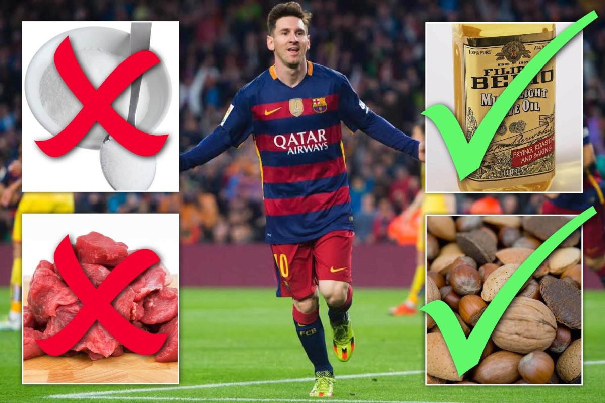 Chế độ dinh dưỡng của Messi