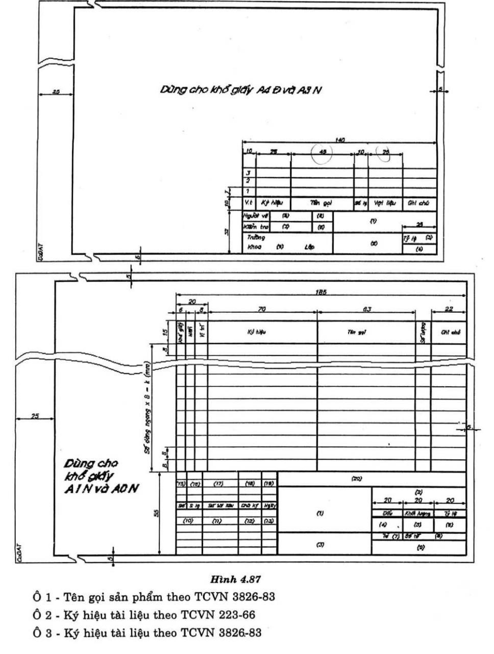 TCVN Vẽ khung tên bản vẽ cơ khí là một tiêu chuẩn quan trọng giúp đảm bảo tính chính xác và đồng nhất cho các bản vẽ. Với sự tâm huyết và am hiểu sâu sắc về tiêu chuẩn này, chúng tôi đem đến cho bạn những khung tên bản vẽ cơ khí tối ưu nhất.