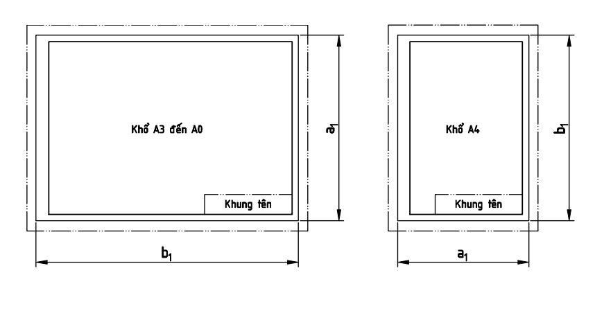 Mẫu khung tên bản vẽ kĩ thuật A4, A3, A2, A1